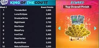 字节游戏出售有爱互娱，腾讯系儒意2.59亿拿下